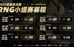【沙巴娱乐】RNG更新小组赛赛程图：揭幕战和最后一战均面对GEN